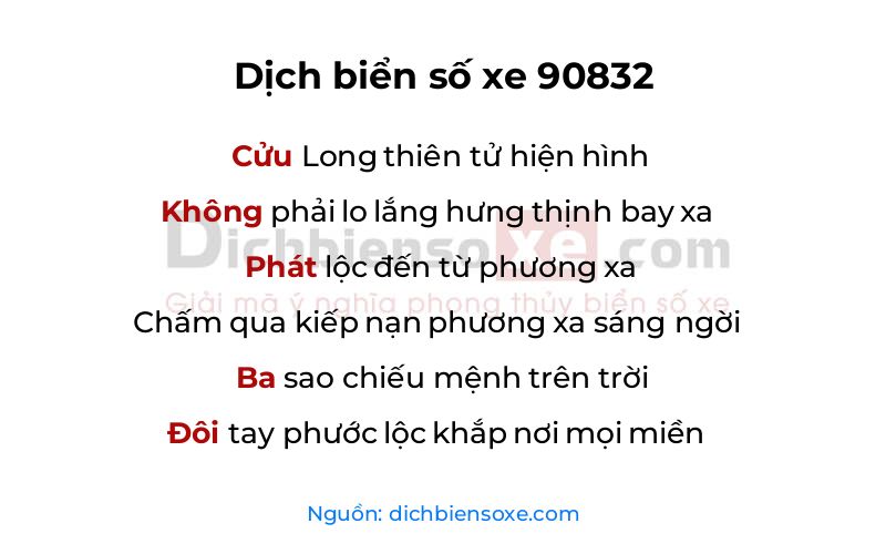 Dịch thơ biển số 90832
