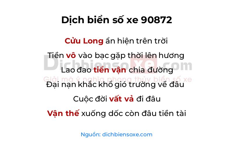 Dịch thơ biển số 90872