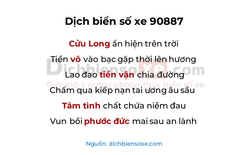 Dịch thơ biển số 90887