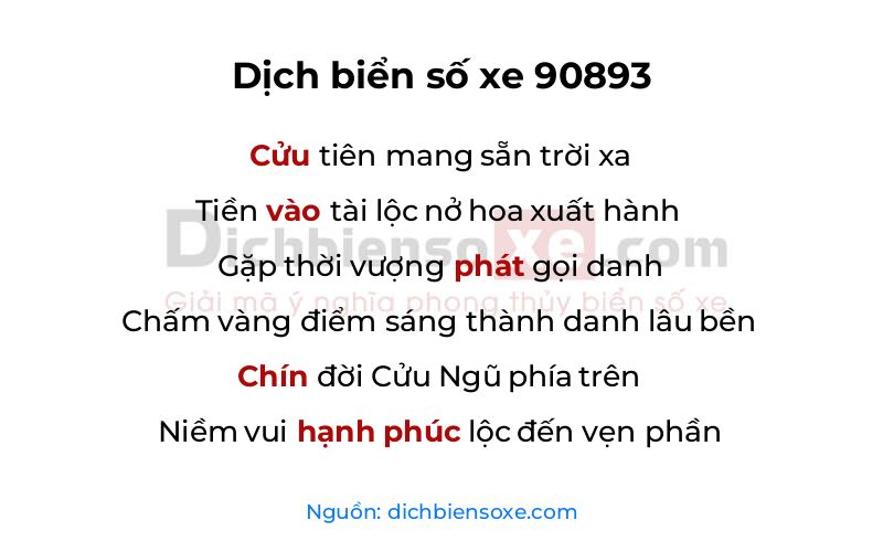 Dịch thơ biển số 90893