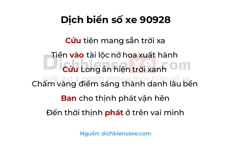 Dịch thơ biển số 90928