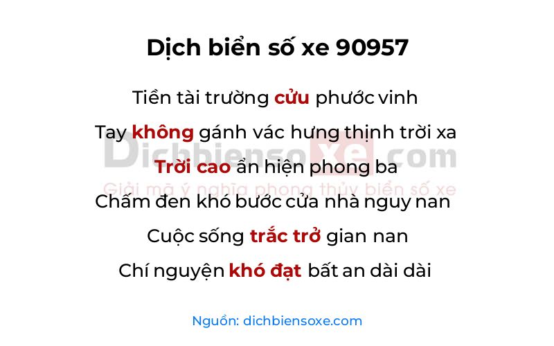 Dịch thơ biển số 90957