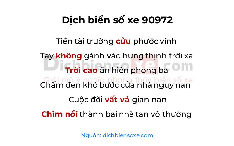 Dịch thơ biển số 90972