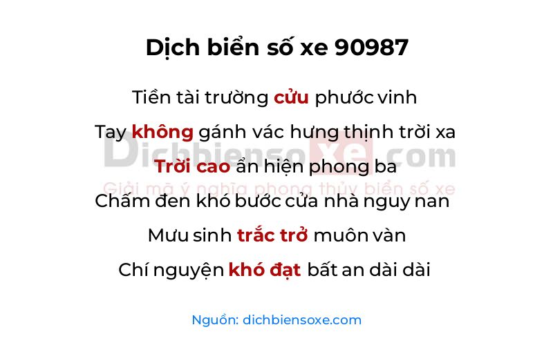 Dịch thơ biển số 90987