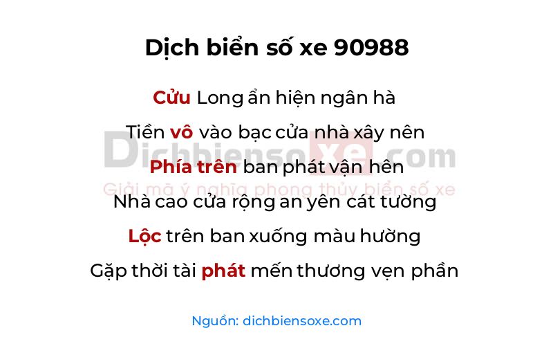 Dịch thơ biển số 90988