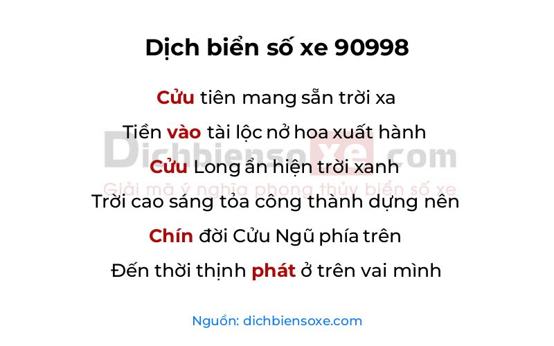 Dịch thơ biển số 90998