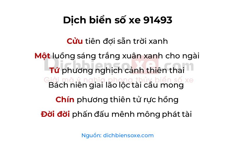 Dịch thơ biển số 91493