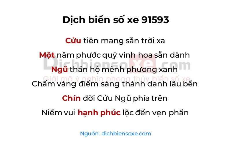 Dịch thơ biển số 91593