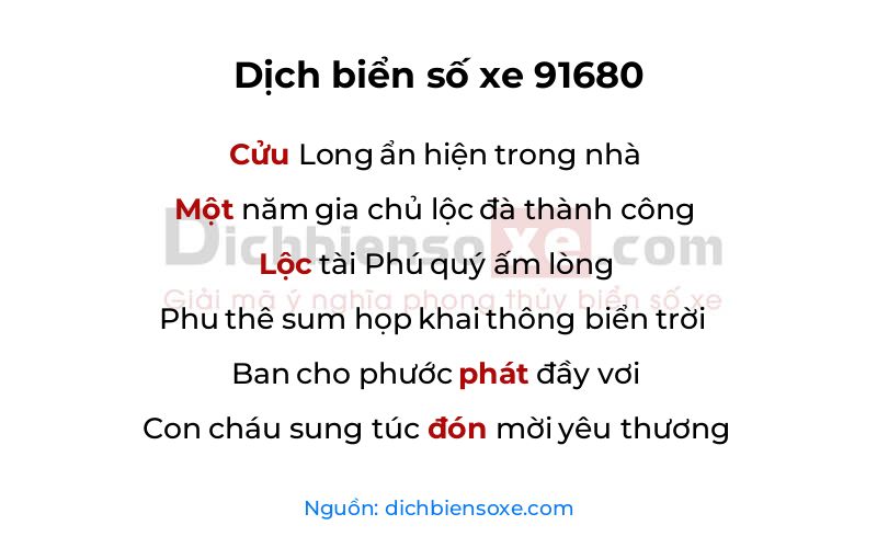 Dịch thơ biển số 91680