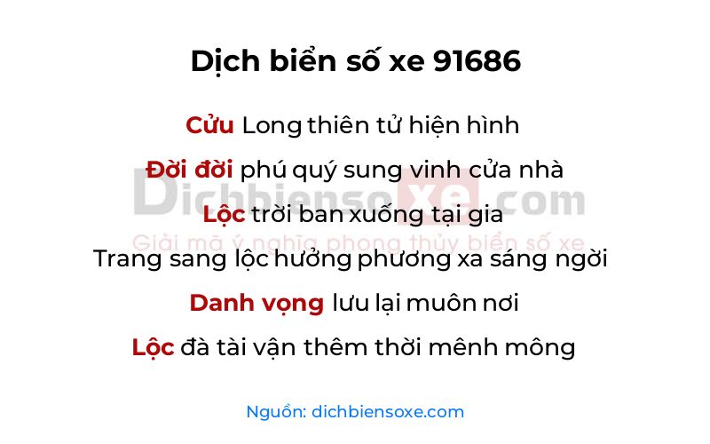 Dịch thơ biển số 91686