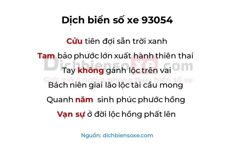 Dịch thơ biển số 93054