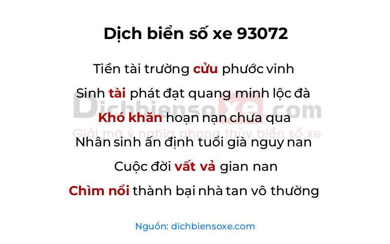 Dịch thơ biển số 93072