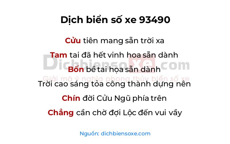 Dịch thơ biển số 93490