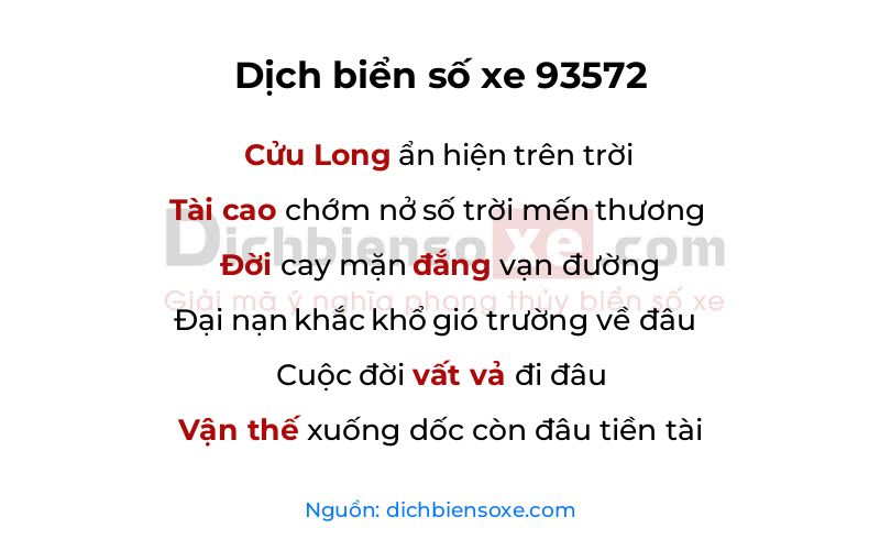 Dịch thơ biển số 93572