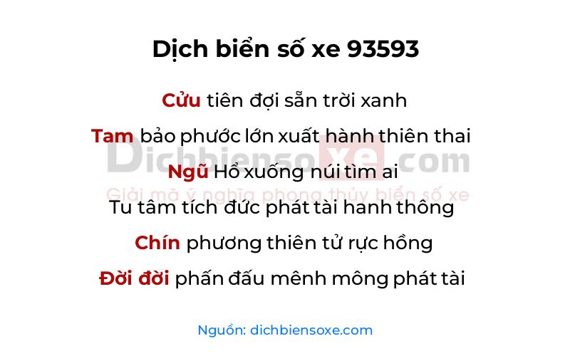Dịch thơ biển số 93593