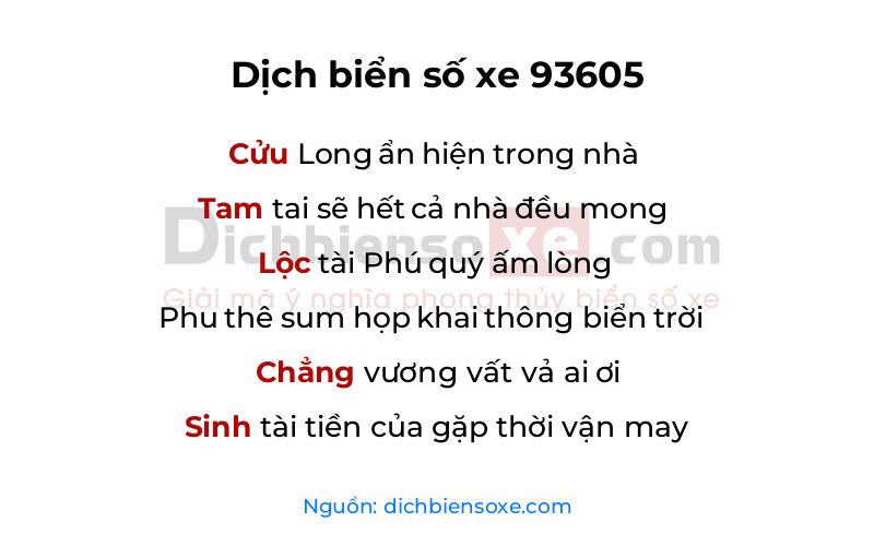 Dịch thơ biển số 93605