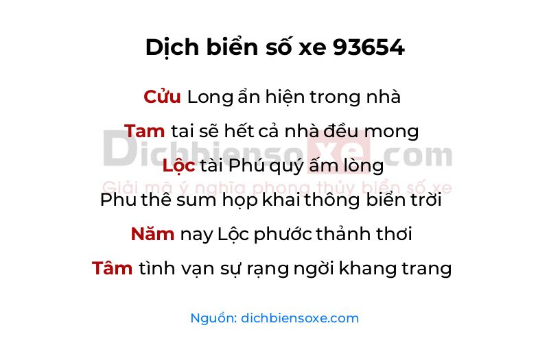 Dịch thơ biển số 93654