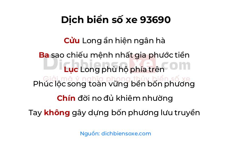 Dịch thơ biển số 93690