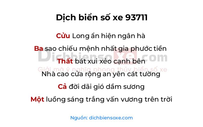 Dịch thơ biển số 93711