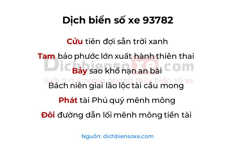 Dịch thơ biển số 93782