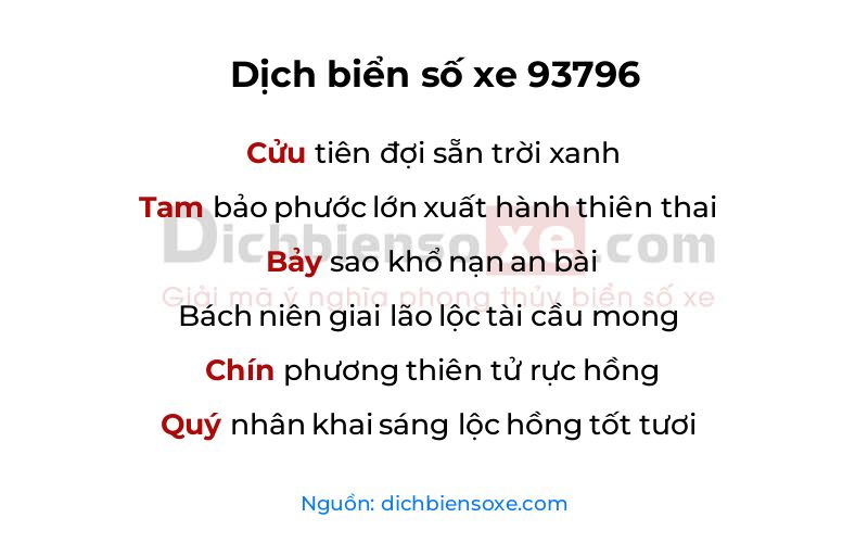 Dịch thơ biển số 93796
