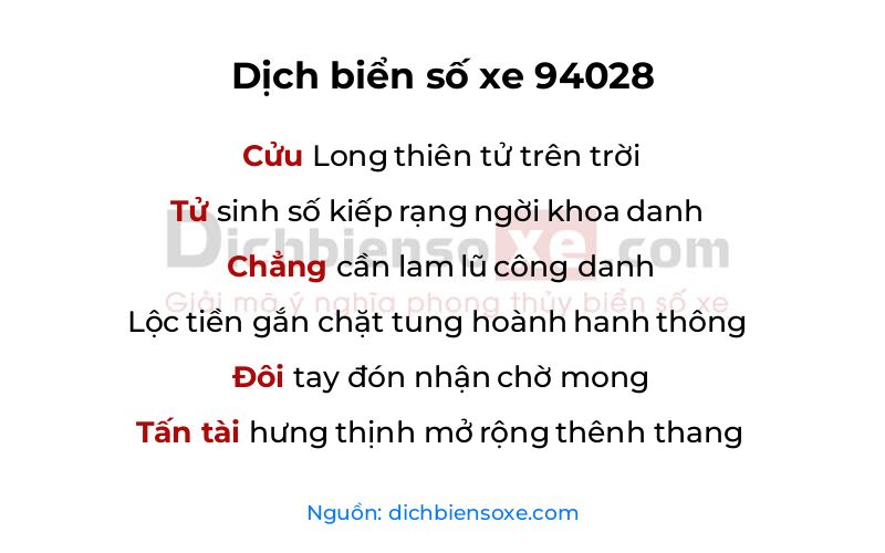 Dịch thơ biển số 94028