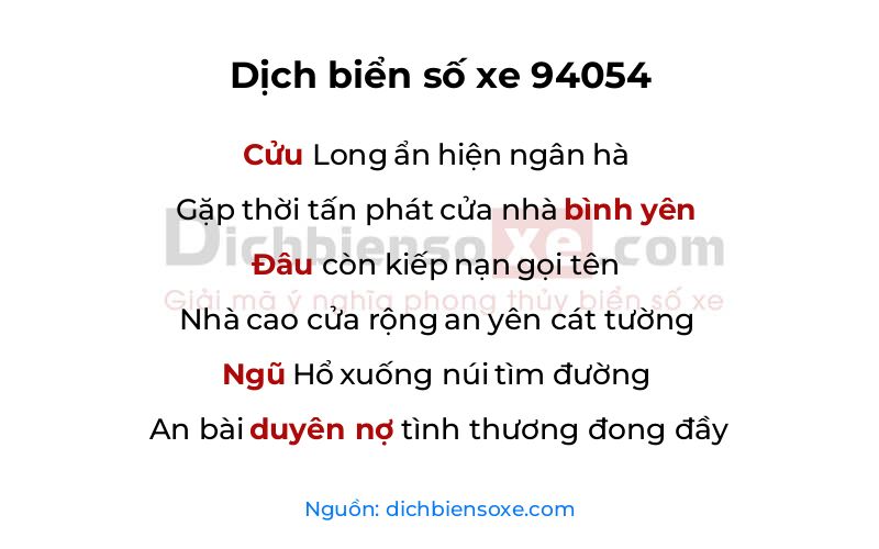 Dịch thơ biển số 94054