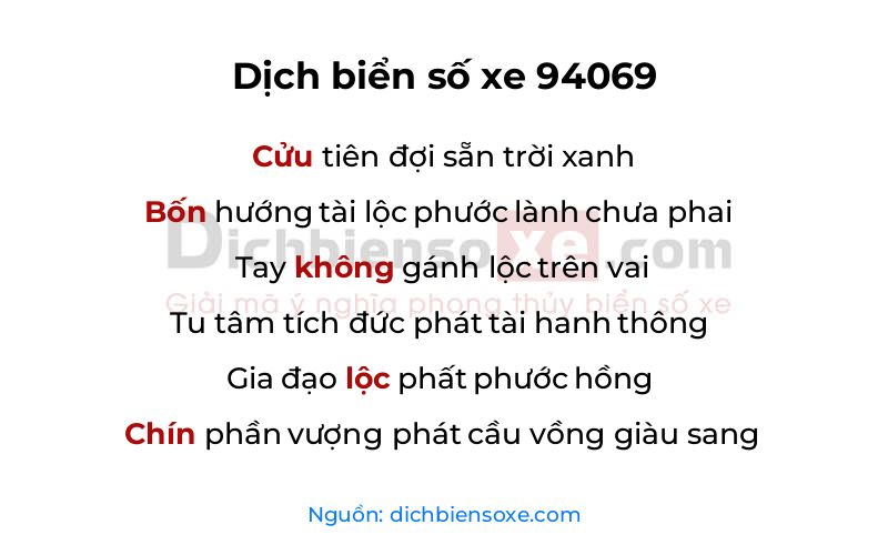 Dịch thơ biển số 94069