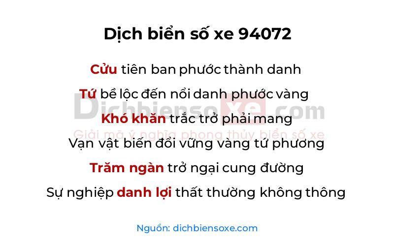 Dịch thơ biển số 94072