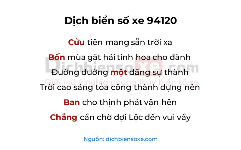 Dịch thơ biển số 94120
