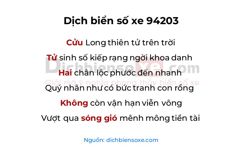 Dịch thơ biển số 94203