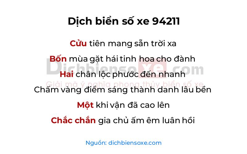 Dịch thơ biển số 94211