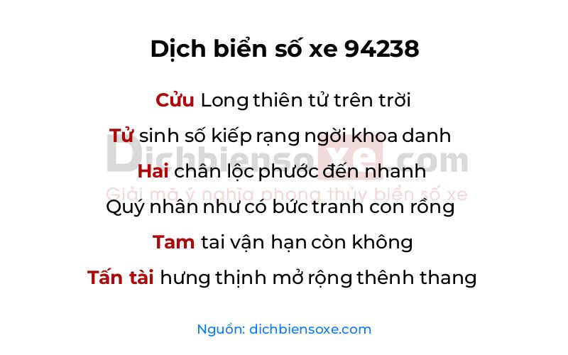 Dịch thơ biển số 94238