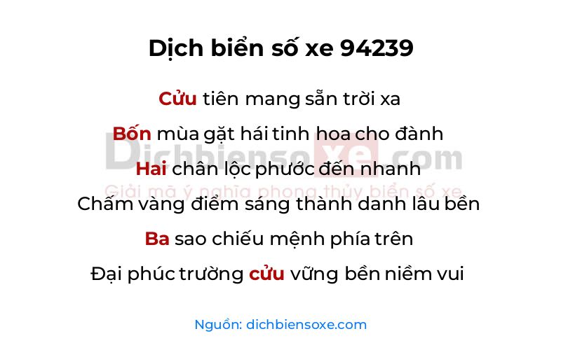 Dịch thơ biển số 94239