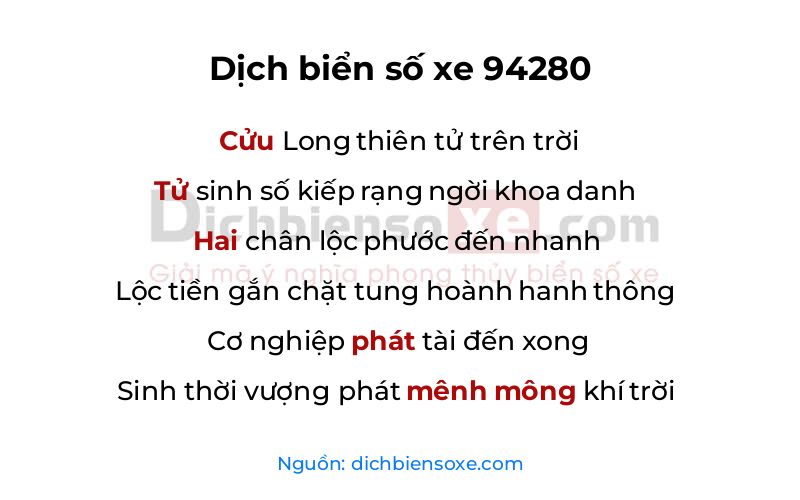 Dịch thơ biển số 94280