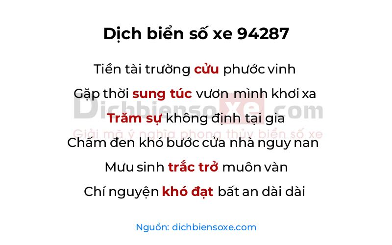 Dịch thơ biển số 94287
