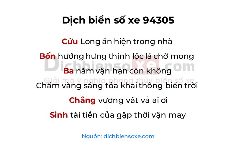 Dịch thơ biển số 94305