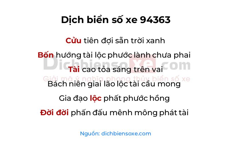 Dịch thơ biển số 94363