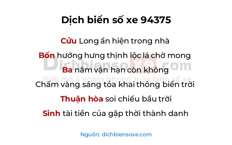 Dịch thơ biển số 94375
