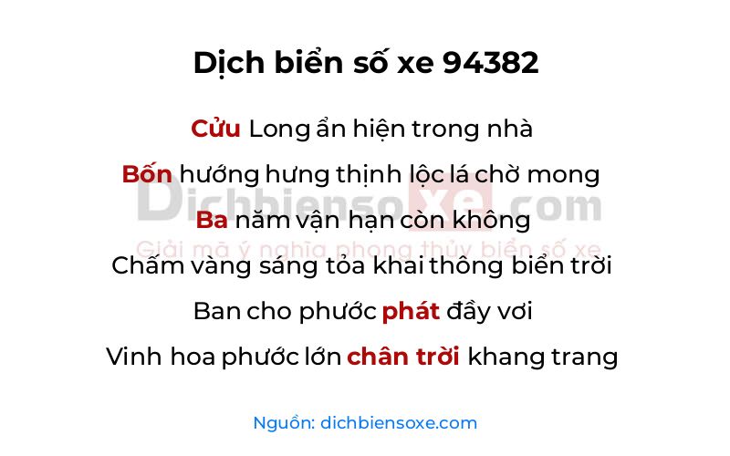 Dịch thơ biển số 94382