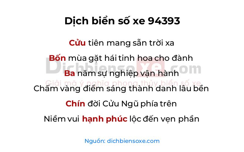Dịch thơ biển số 94393