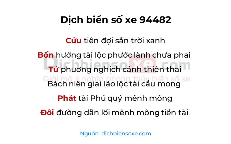 Dịch thơ biển số 94482