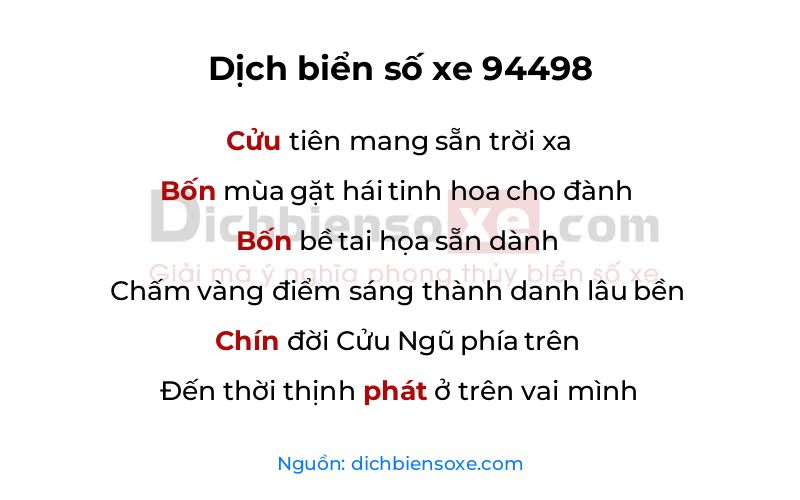 Dịch thơ biển số 94498