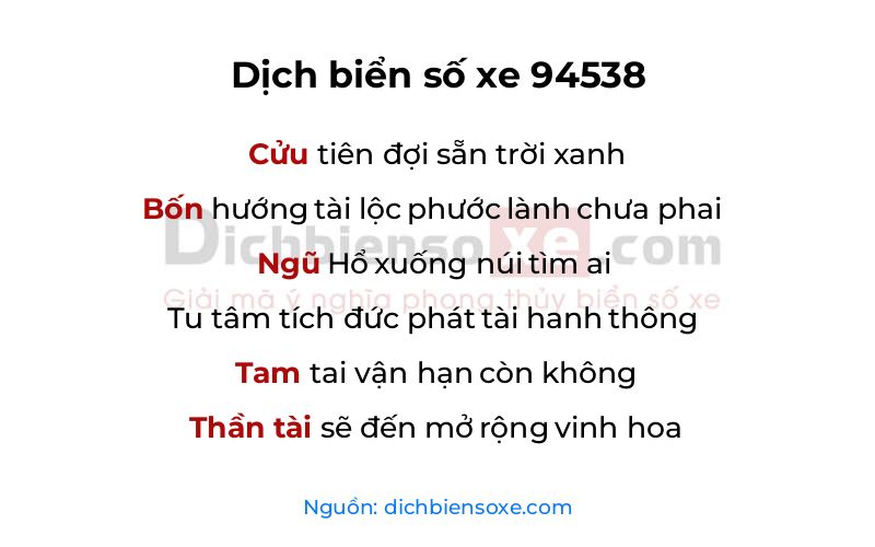 Dịch thơ biển số 94538