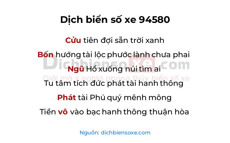 Dịch thơ biển số 94580