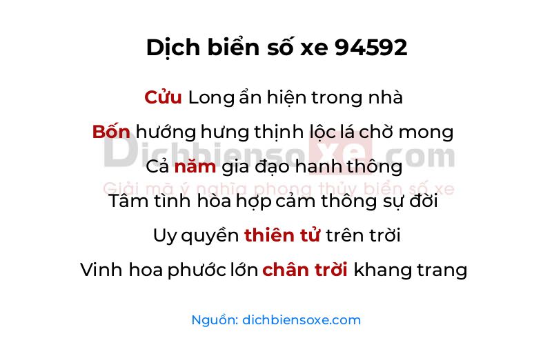 Dịch thơ biển số 94592