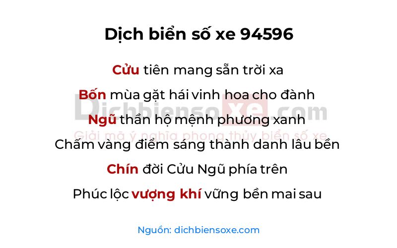 Dịch thơ biển số 94596