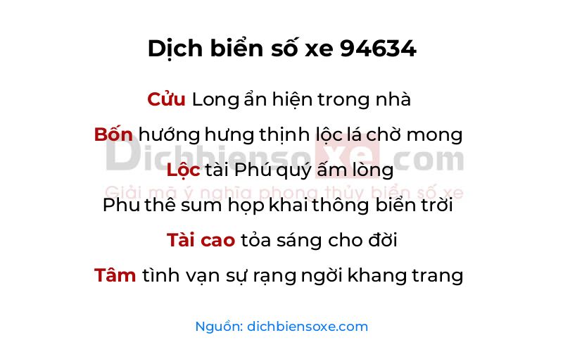 Dịch thơ biển số 94634