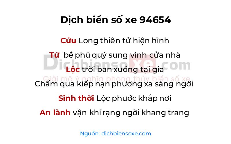 Dịch thơ biển số 94654