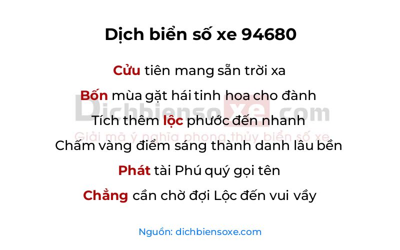 Dịch thơ biển số 94680